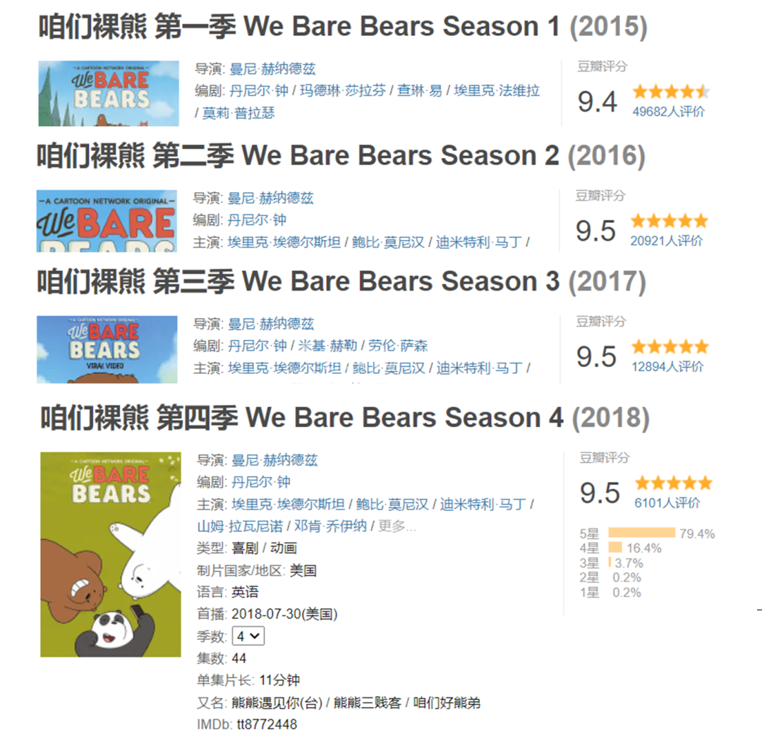 We Bare Bears 咱们裸熊 图片3