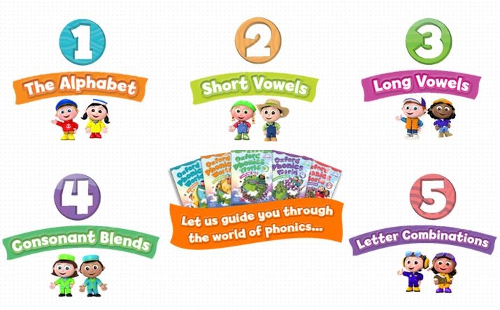 Oxford Phonics World 牛津自然拼读 图片3