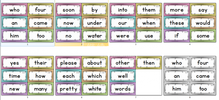 Sight Word Sight Word Fluency and Word Work 图片19