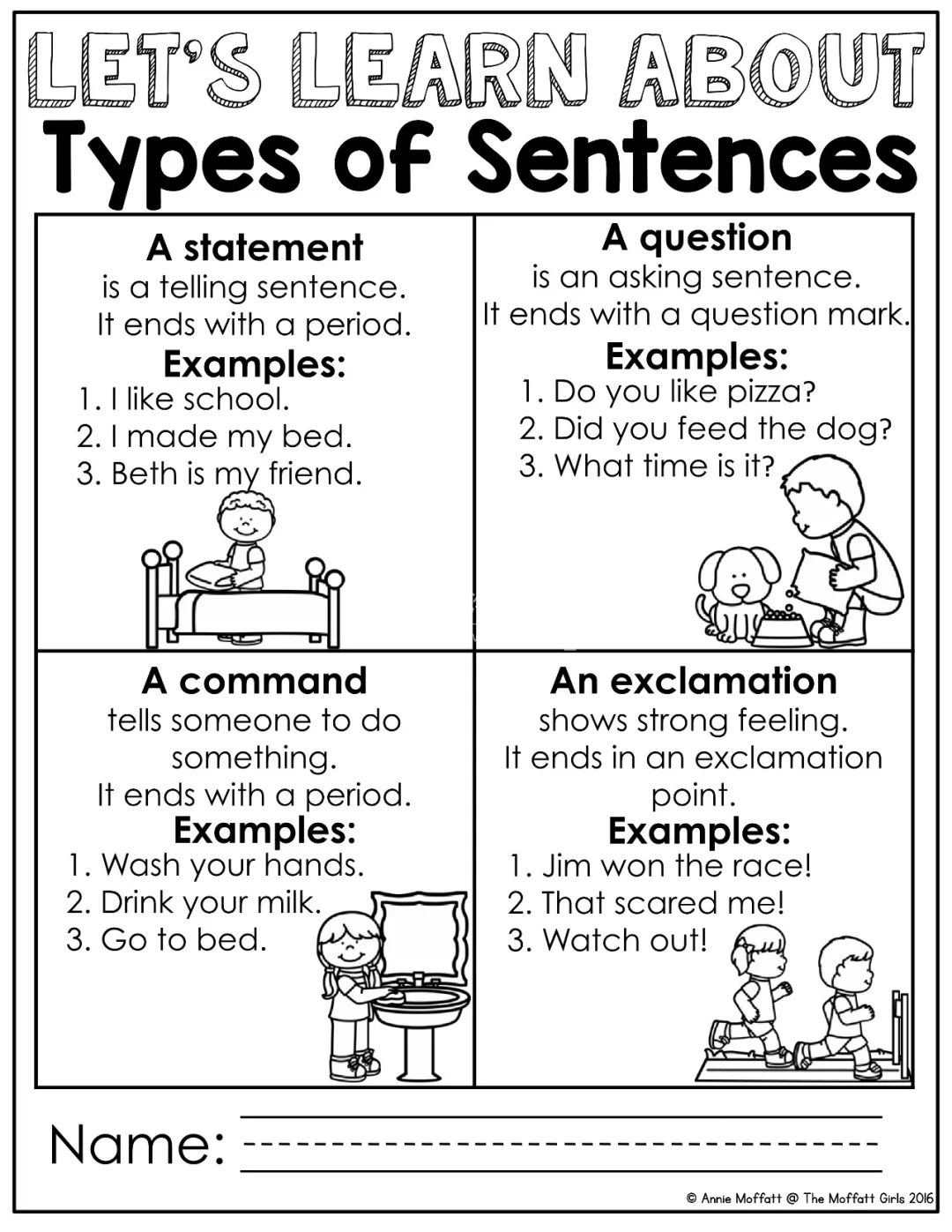 1st Language Arts and Grammar 2and Language Arts and Grammar 图片11